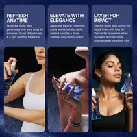 Giverny Blue Diamond 2 pcs Gift Set 100 ML Eau De Parfum, 100 ml Body Mist 4pc Set + 1 Full Size Product Worth 25% Value Free