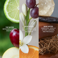 Giverny White Diamond 2 pcs Gift Set 100 ML Eau De Parfum, 100 ml Body Mist 4pc Set + 1 Full Size Product Worth 25% Value Free