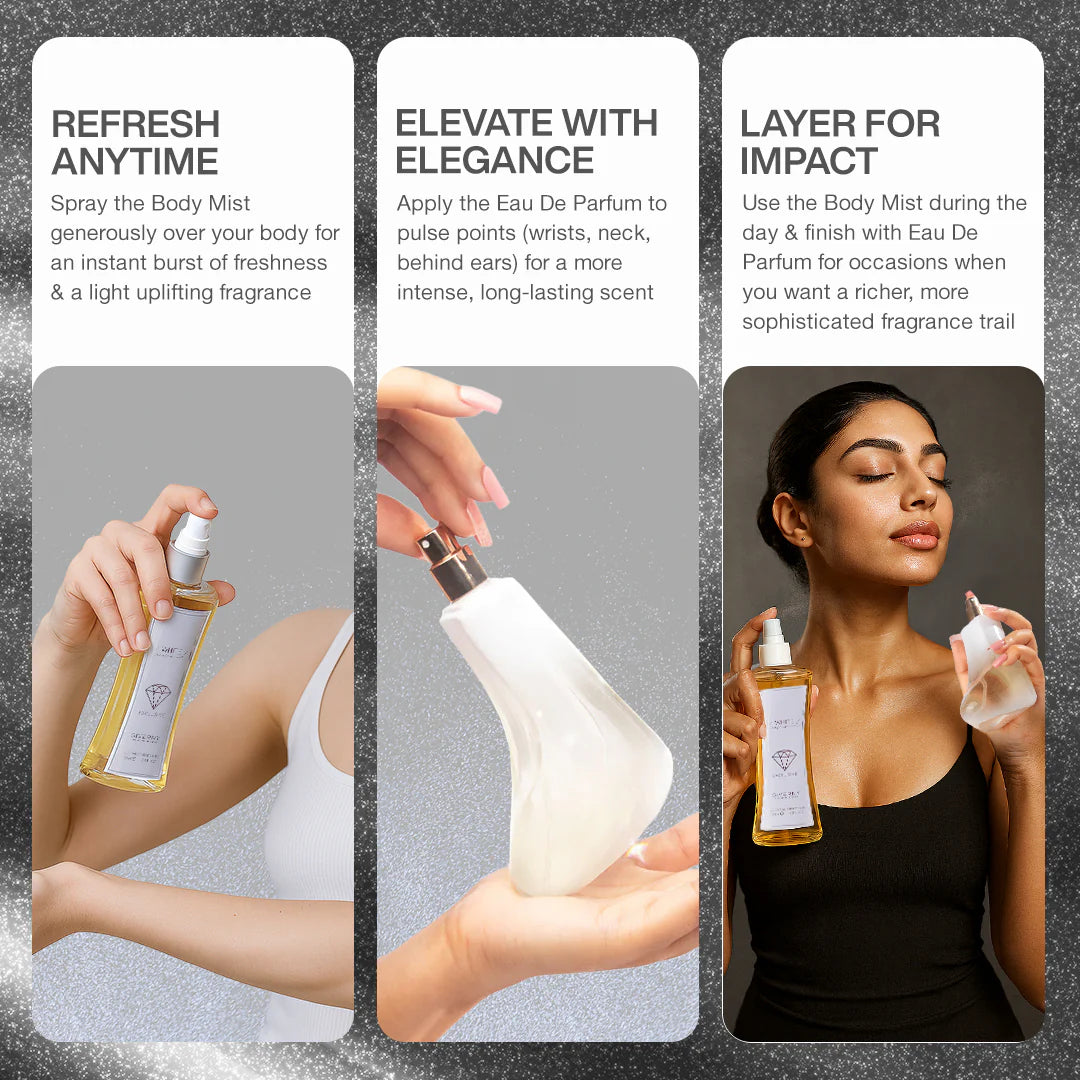 Giverny White Diamond 2 pcs Gift Set 100 ML Eau De Parfum, 100 ml Body Mist 4pc Set + 1 Full Size Product Worth 25% Value Free