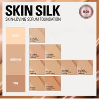 Makeup Revolution Skin Silk Serum Foundation F9.2 N 4pc Set + 1 Full Size Product Worth 25% Value Free
