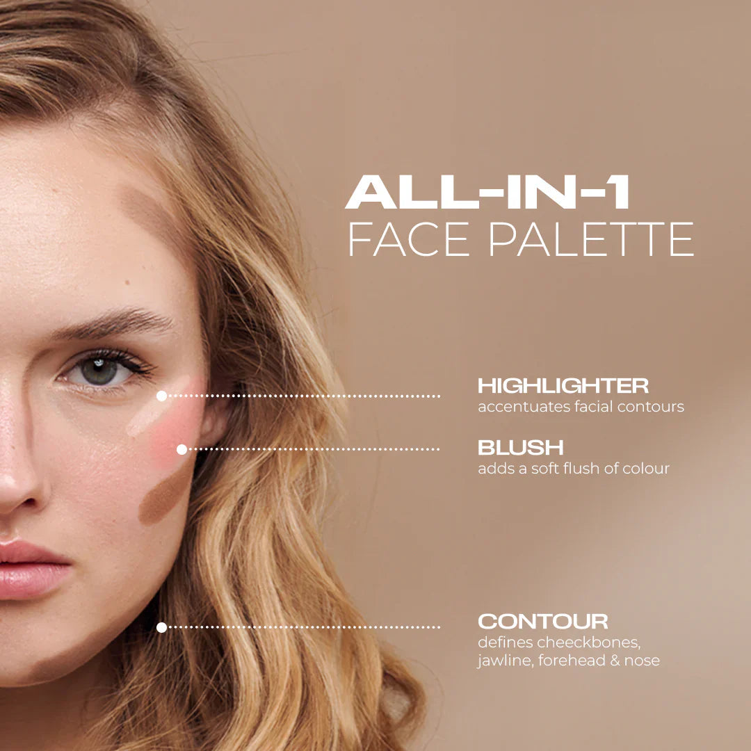 LN Pro 4 Steps Contour Neutral Cold 101 4pc Set + 1 Full Size Product Worth 25% Value Free