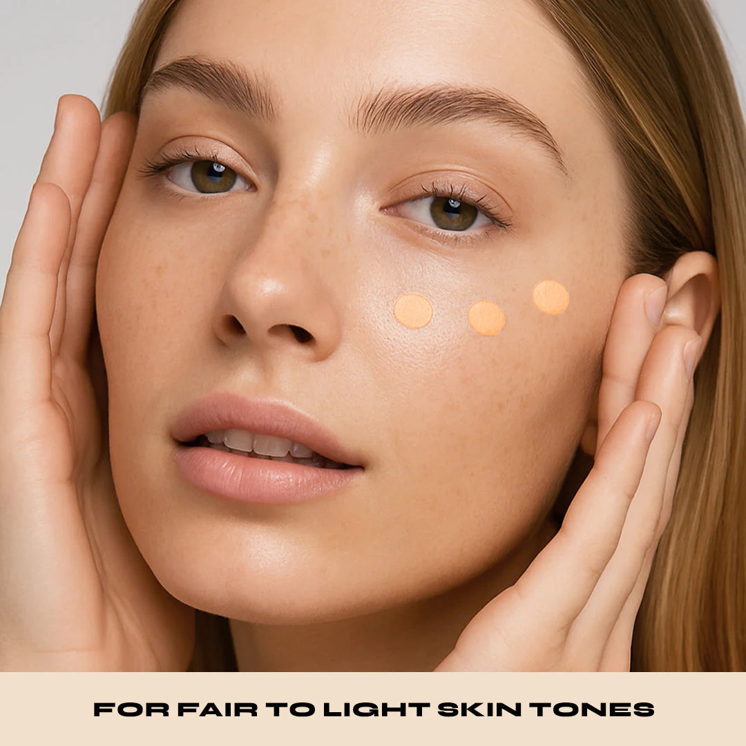 Milani Conceal + Perfect Undereye Brightener-02 Melon 4pc Set + 1 Full Size Product Worth 25% Value Free