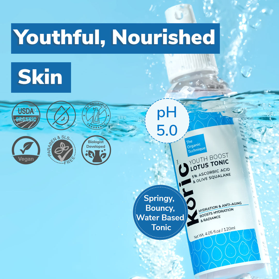 Koric Hydration & Anti-Aging Youth Boost Lotus Tonic 3pc Set + 1 Full Size Product Worth Rs 745 Free