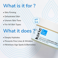 Koric Hydration & Anti-Aging Youth Boost Lotus Night Cream 3pc Set + 1 Full Size Product Worth Rs 795 Free