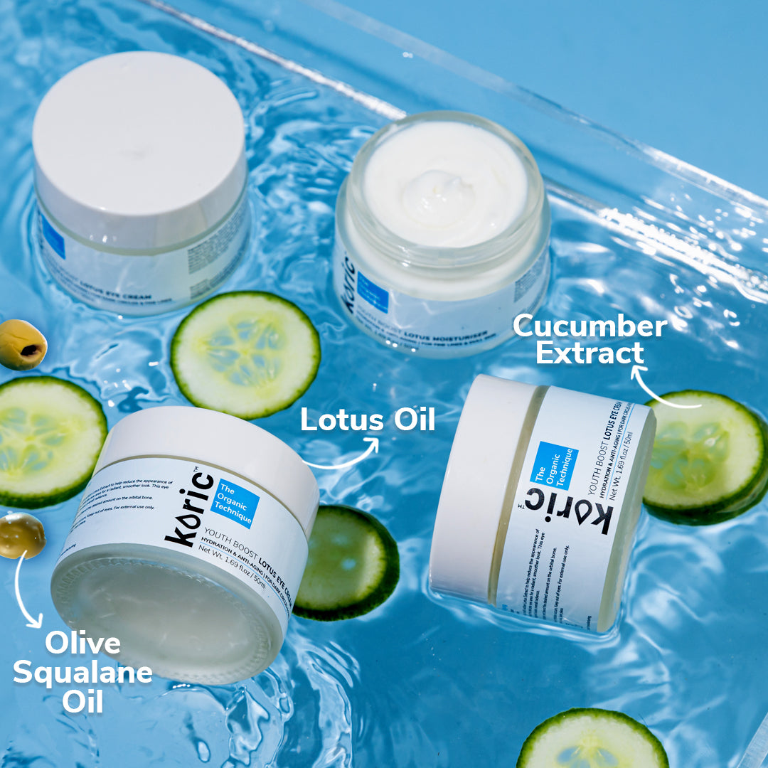 Koric Hydration & Anti-Aging Youth Boost Lotus Eye Cream 3pc Set + 1 Full Size Product Worth Rs 745 Free
