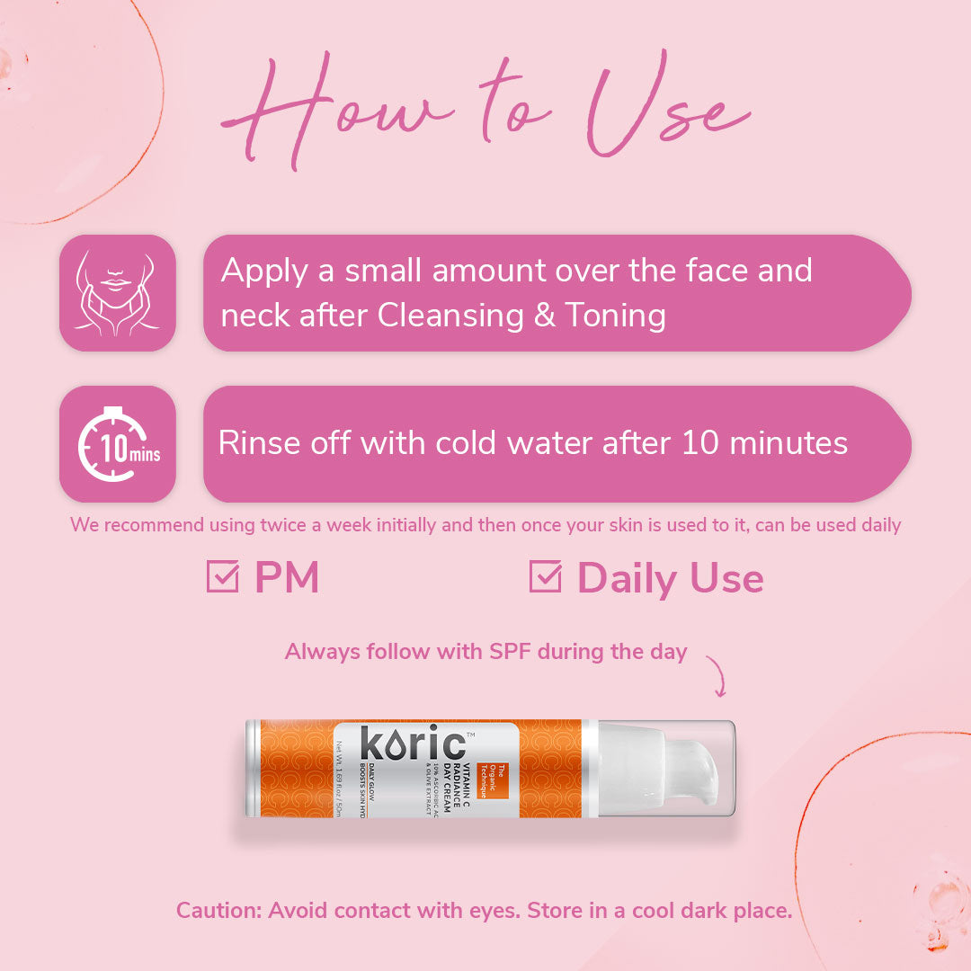 Koric 10% AHA Peeling Serum 3pc Set + 1 Full Size Product Worth Rs 645 Free