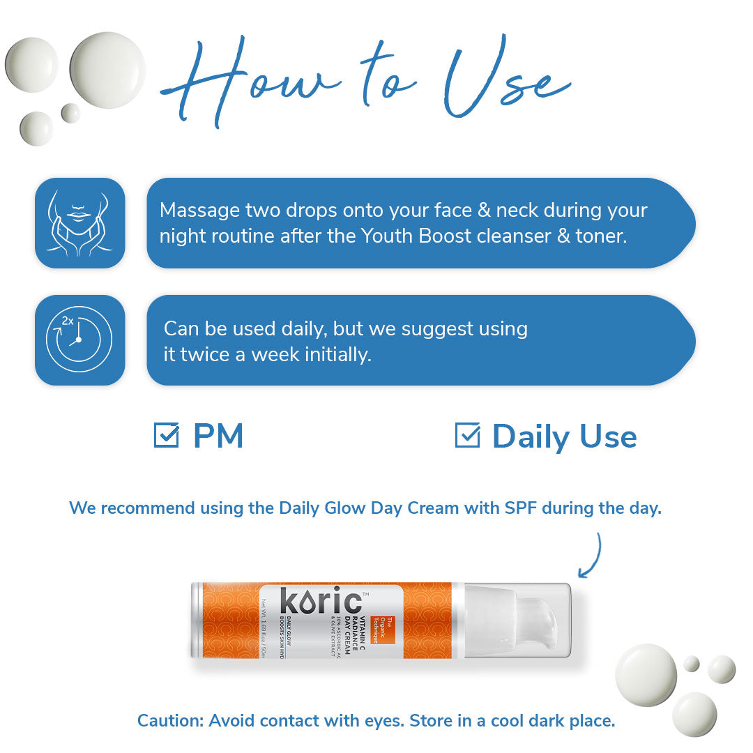 Koric Hydration & Anti-Aging Retinol Youth Serum 3pc Set + 1 Full Size Product Worth Rs 745 Free