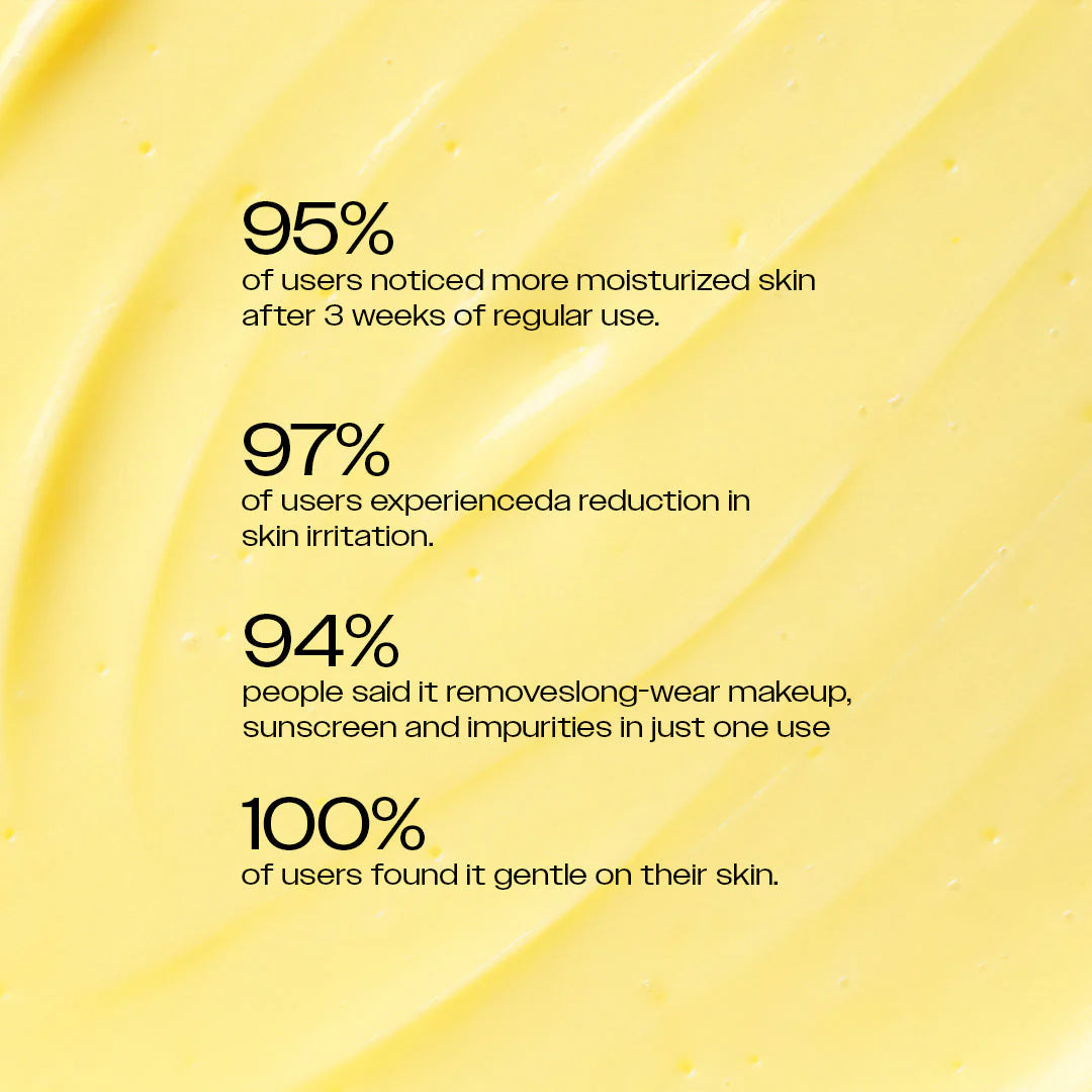 Koric Naturally Nourishing Protein+Superfood Cleansing Balm 3pc Set + 1 Full Size Product Worth Rs 745 Free