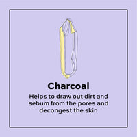 Revolution Skincare Pore Cleansing Charcoal Nose Strips 4pc Set + 1 Full Size Product Worth 25% Value Free