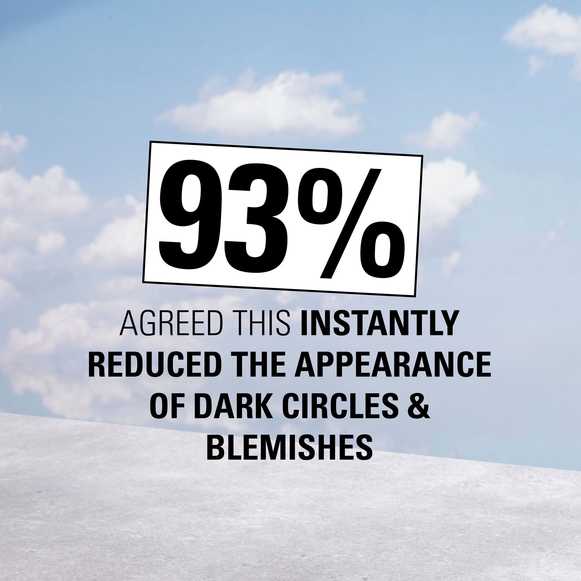 Makeup Revolution IRL Filter Finish Concealer C6 4pc Set + 1 Full Size Product Worth 25% Value Free