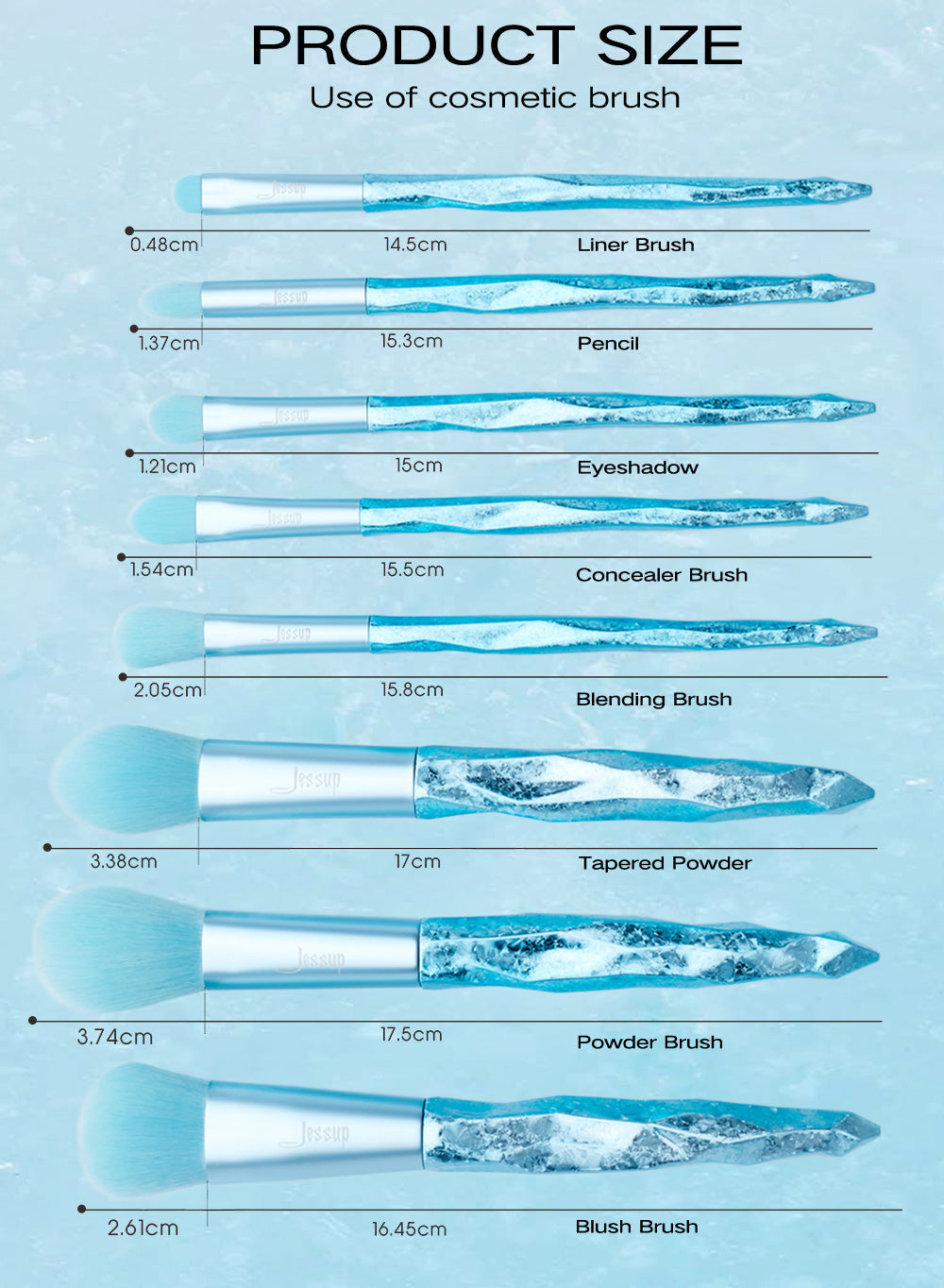 Jessup 8pcs Glacier Blue 4pc Set + 1 Full Size Product Worth 25% Value Free