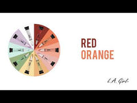 L.A. Girl Pro Conceal HD Truffle  4pc Set + 1 Full Size Product Worth 25% Value Free